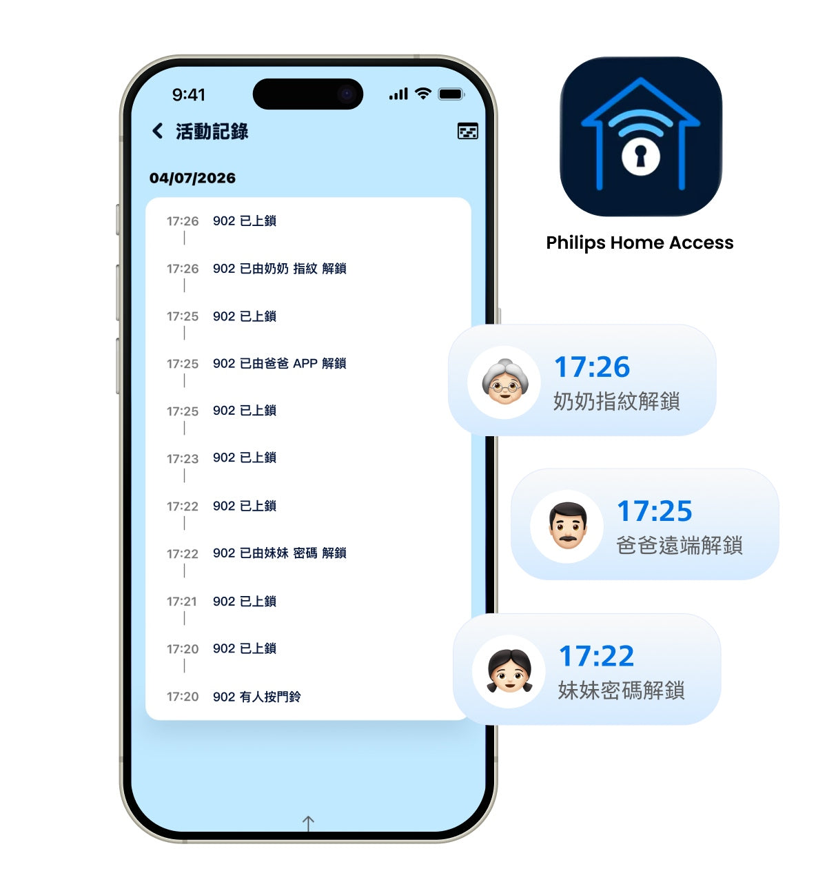 飛利浦電子鎖 DDL902 人臉掌靜脈 旗艦新機 出入家門 門鎖活動紀錄傳送手機