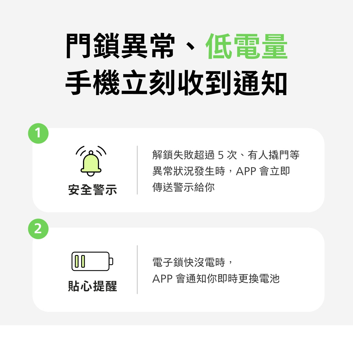飛利浦電子鎖 DDL902 人臉掌靜脈 旗艦新機 低電量提醒