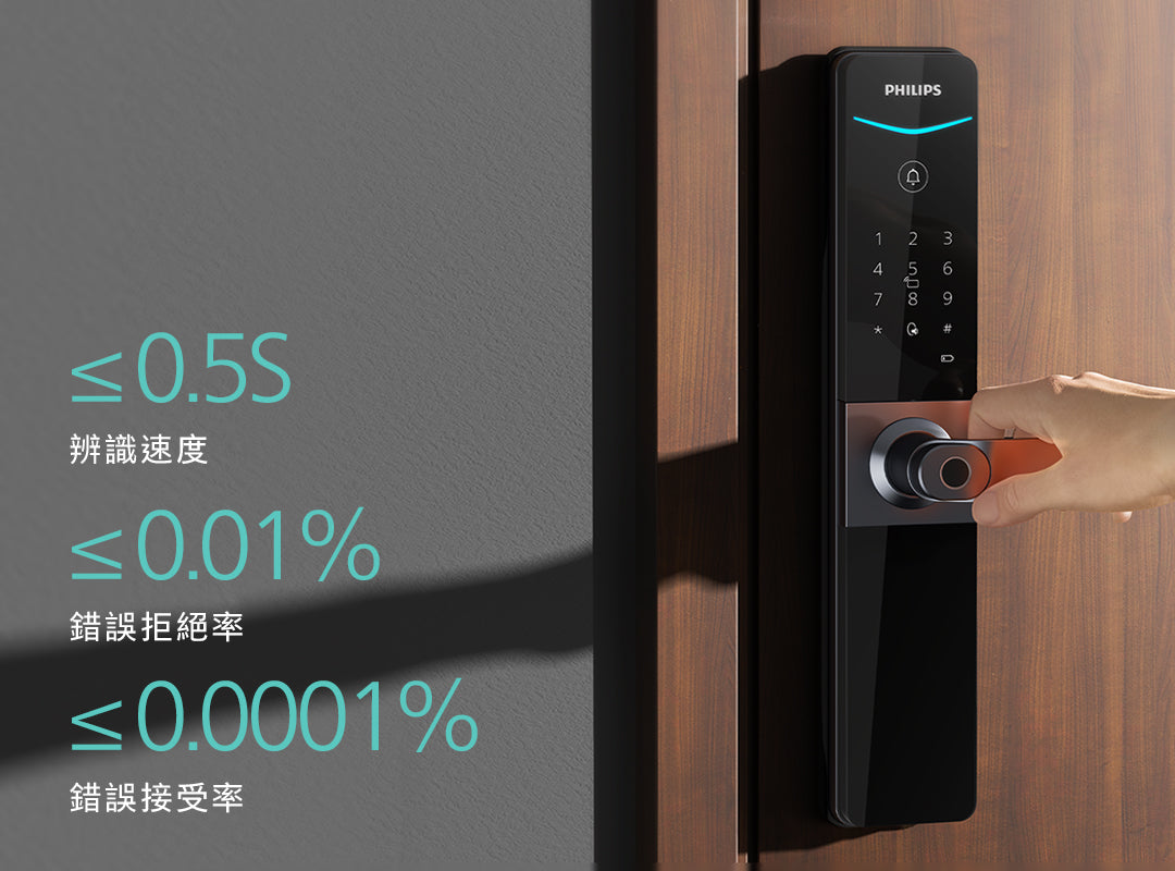 能美防災 FDKJ216-M　FDKJ216-C　親器1台 子器10台　未開封品 飛利浦DDL610 遠端一鍵開門| IP65防塵防潑水| 智能把手式門鎖| 把手式
