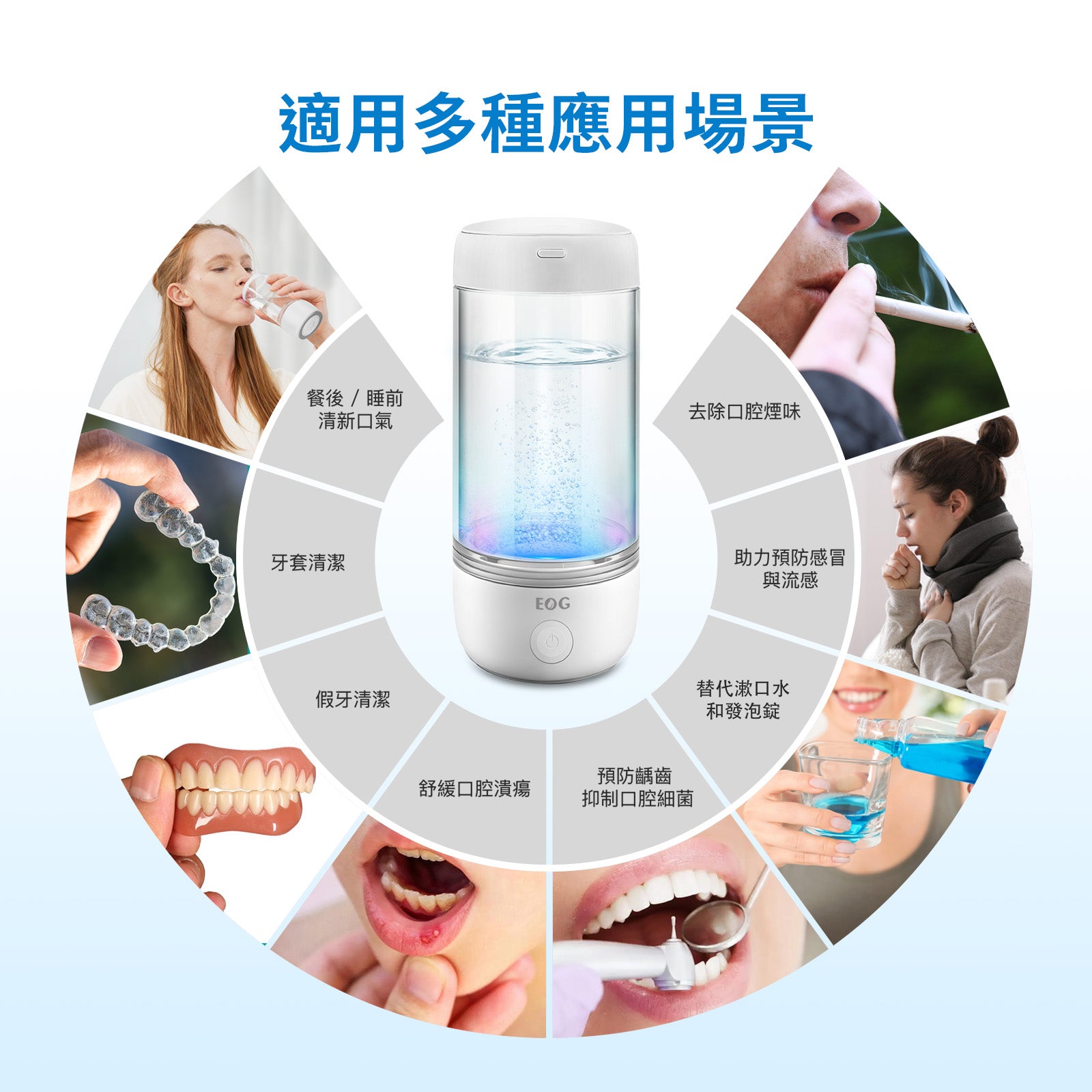 EOG 超氧離子多功能杯使用情境圖，展示日常生活應用場景