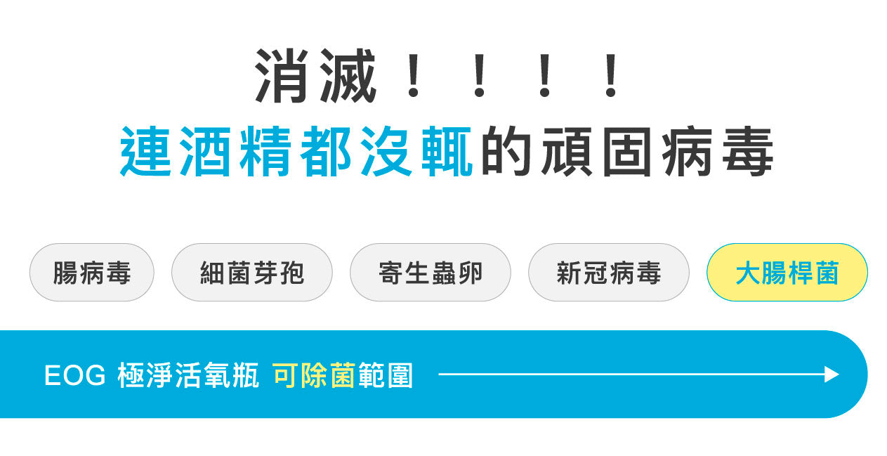 EOG 極淨活氧瓶 消滅頑固病毒 腸病毒 細菌芽孢 寄生蟲卵 新冠病毒 大腸桿菌