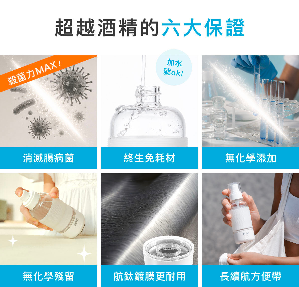 EOG 極淨活氧瓶 超越酒精的六大保證
絨毛玩具、兒童餐具、皮包、寵物用品、汽車內飾、野餐蔬果、戶外桌椅、辦公桌椅