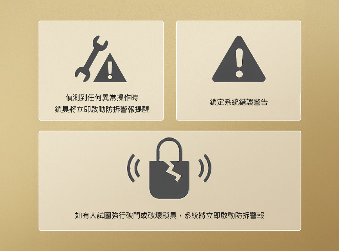 hexa P100f-Pro 電子鎖 多重警報