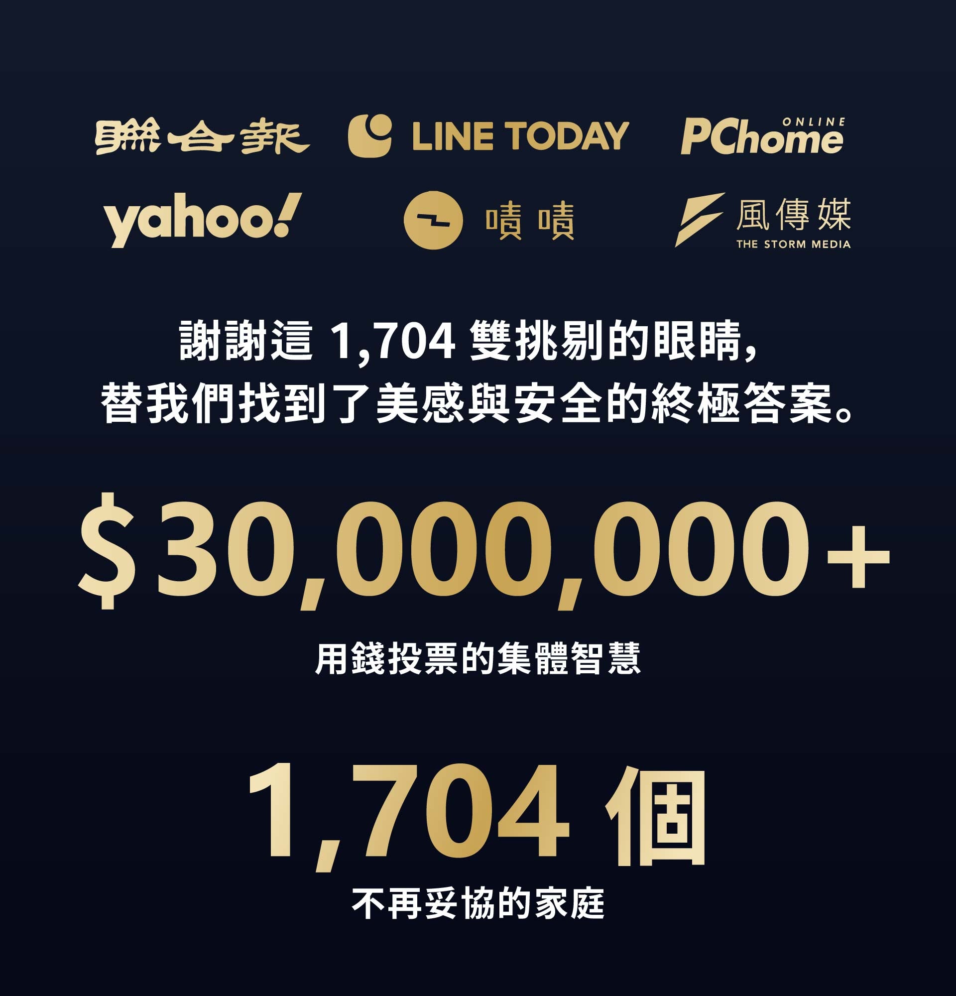 PHILIPS 飛利浦床頭櫃保險箱 SBX102