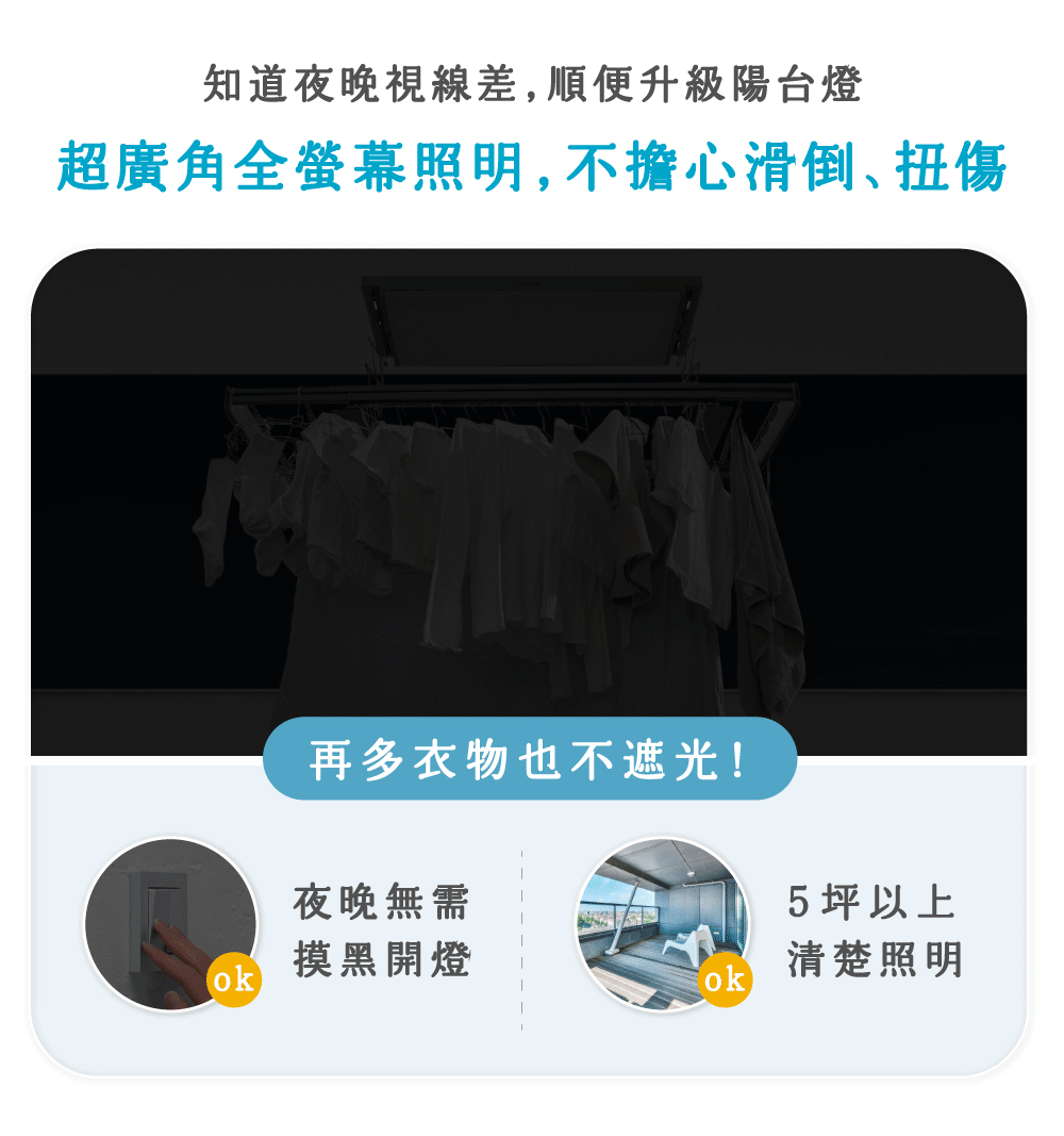 飛利浦 SDR605 晾衣架 曬衣架 超廣角全螢幕照明,不擔心滑倒、扭傷
